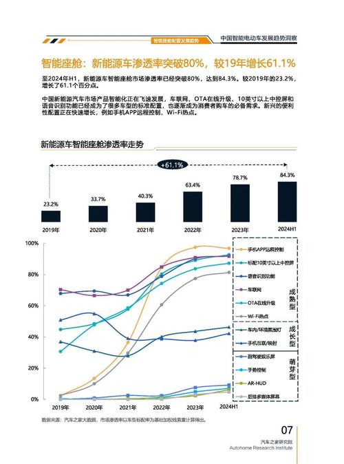 东莞11起亚对未来市场的预测，名爵汽车品牌文化的传播